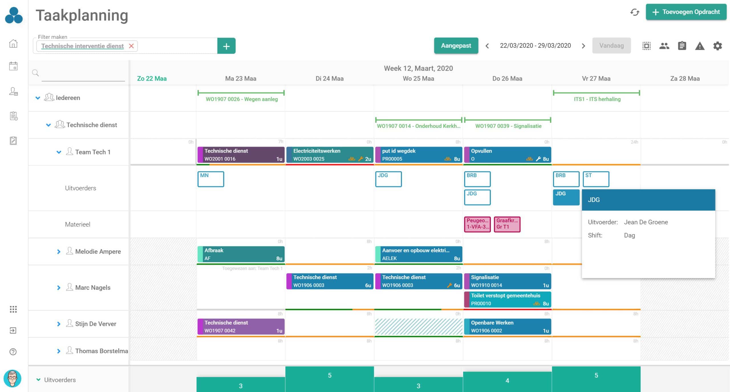 Task planning board - Planbord voor taakplanning in Arinto - Planning Software